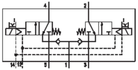 Aventics 5811822710 2x3/2-Wegeventil Serie 581, Größe 1 5811822710 - Bild 2