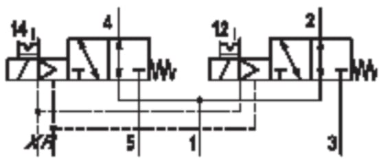Aventics R422103008 2x3/2-Wegeventil Serie AV05 R422103008 - Bild 2