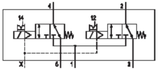 Aventics R422102058 2x3/2-Wegeventil Serie TC08 R422102058 - Bild 2