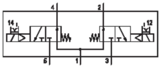 Aventics 5763975220 2x3/2-Wegeventil Serie CD01-PA 5763975220 - Bild 2