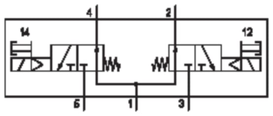 Aventics 5763970720 2x3/2-Wegeventil Serie CD01-PA 5763970720 - Bild 2