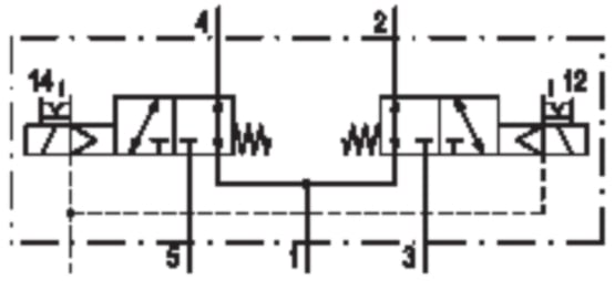 Aventics 5763960520 2x3/2-Wegeventil Serie CD01-PA 5763960520 - Bild 2