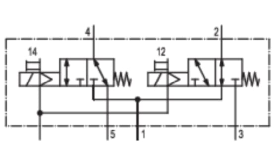 Aventics R501A2BC0M11BF1 2x3/2-Wegeventil Serie 501 R501A2BC0M11BF1 - Bild 2