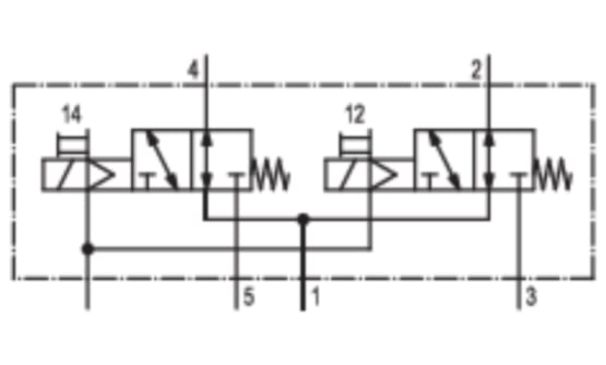 Aventics R501A2BA0M11BF1 2x3/2-Wegeventil Serie 501 R501A2BA0M11BF1 - Bild 2
