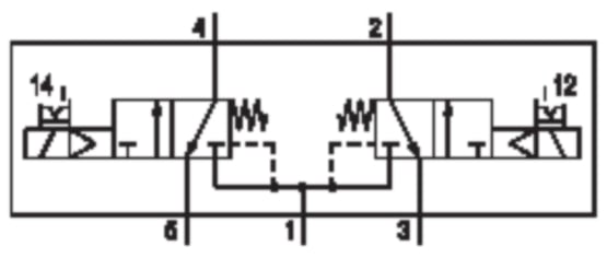 Aventics 5763995270 2x3/2-Wegeventil Serie CD01-PA 5763995270 - Bild 2
