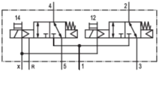 Aventics 0820056102 2x3/2-Wegeventil Serie HF02-LG 0820056102 - Bild 2