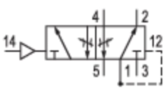 Aventics 5717450000 5/2-Wegeventil Serie 740 5717450000 - Bild 2