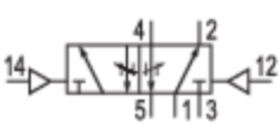 Aventics 5717410000 5/2-Wegeventil Serie 740 5717410000 - Bild 2