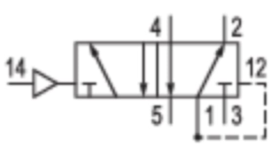 Aventics 52100077 5/2-Wegeventil Serie 521 52100077 - Bild 2
