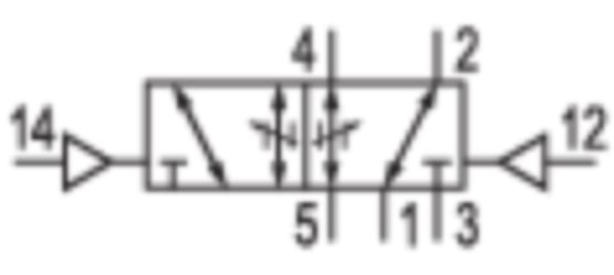 Aventics 5812231000 5/2-Wegeventil Serie 581, Größe 2 5812231000 - Bild 2