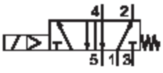 Aventics R424B11120 5/2-Wegeventil Serie HV30 R424B11120 - Bild 2
