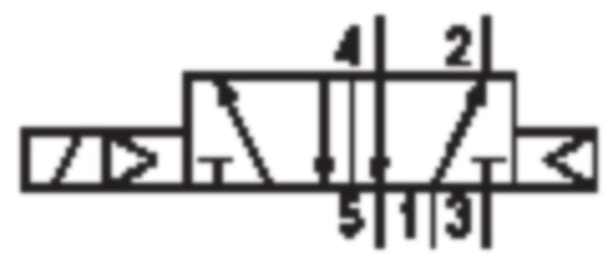 Aventics R422103083 5/2-Wegeventil Serie AV05 R422103083 - Bild 2