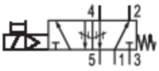 Aventics 5811171440 5/2-Wegeventil Serie 581, Größe 1 5811171440 - Bild 2