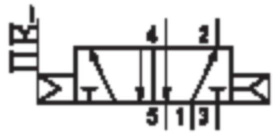 Aventics R432002468 5/2-Wegeventil Serie CERAM™, Größe 4 R432002468 - Bild 2