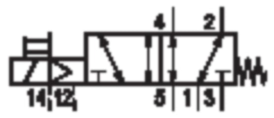 Aventics 5813112720 5/2-Wegeventil Serie 581, Größe 3 5813112720 - Bild 2
