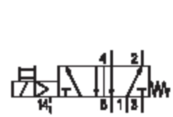 Aventics 5811110720 5/2-Wegeventil Serie 581, Größe 1 5811110720 - Bild 2