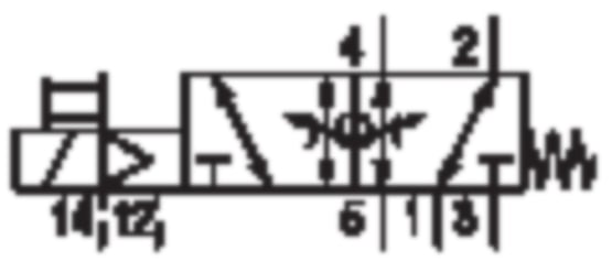 Aventics 5811113720 5/2-Wegeventil Serie 581, Größe 1 5811113720 - Bild 2