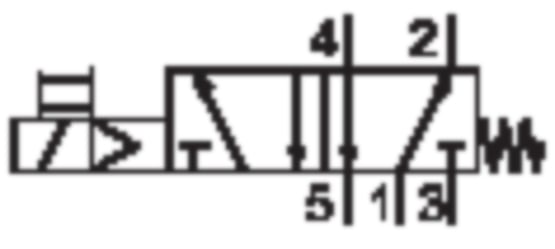 Aventics R424B12987 5/2-Wegeventil Serie HV30 R424B12987 - Bild 2
