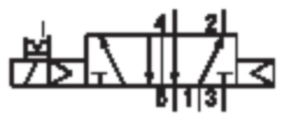 Aventics 0820058201 5/2-Wegeventil Serie TC15 0820058201 - Bild 2
