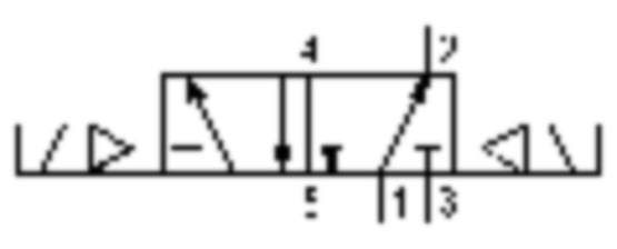 Aventics 5811280080 5/2-Wegeventil Serie 581, Größe 1 5811280080 - Bild 2