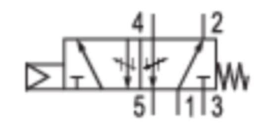 Aventics 5813181000 5/2-Wegeventil Serie 581, Größe 3 5813181000 - Bild 2