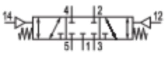 Aventics 52100079 5/3-Wegeventil Serie 521 52100079 - Bild 2