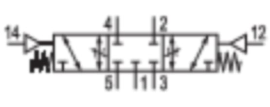 Aventics 5814431000 5/3-Wegeventil Serie 581, Größe 4 5814431000 - Bild 2