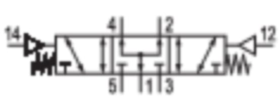 Aventics 52100142 5/3-Wegeventil Serie 521 52100142 - Bild 2
