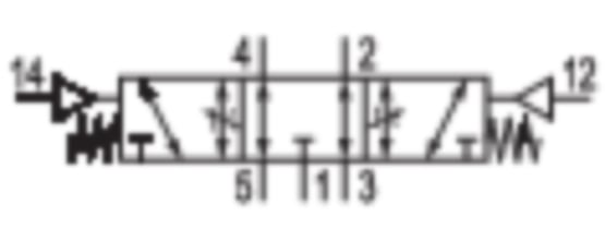 Aventics 5813541000 5/3-Wegeventil Serie 581, Größe 3 5813541000 - Bild 2