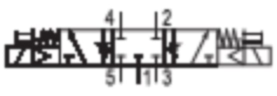 Aventics 5814491190 5/3-Wegeventil Serie 581, Größe 4 5814491190 - Bild 2