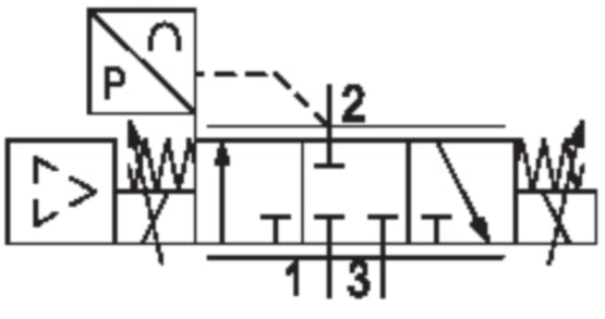 Aventics R414014311 Proportional Druckregelventil Serie ED07, EtherCAT R414014311 - Bild 2
