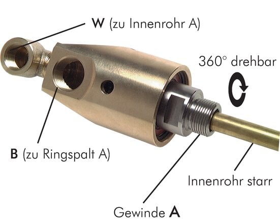 Partbase DGHRST 34 Drehdurchführ. G 3/4"-G 1/2", Welle-Rohr G 3/4"-18mm