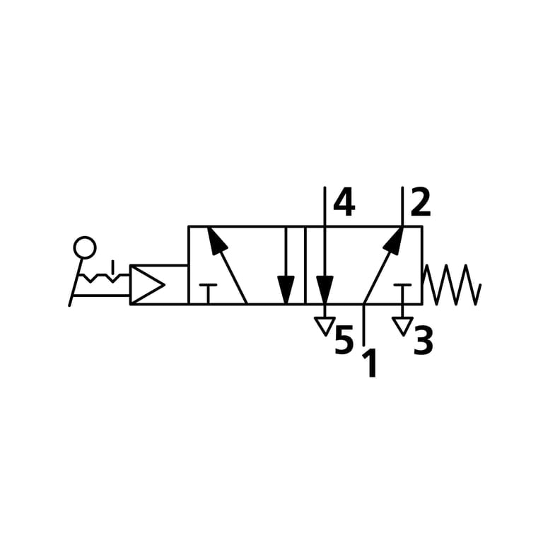 Riegler 106432 5/2-Wegeventil, man.Drehhebel kurz, bistabil, G 1/8, 2 Schaltst. - Bild 2