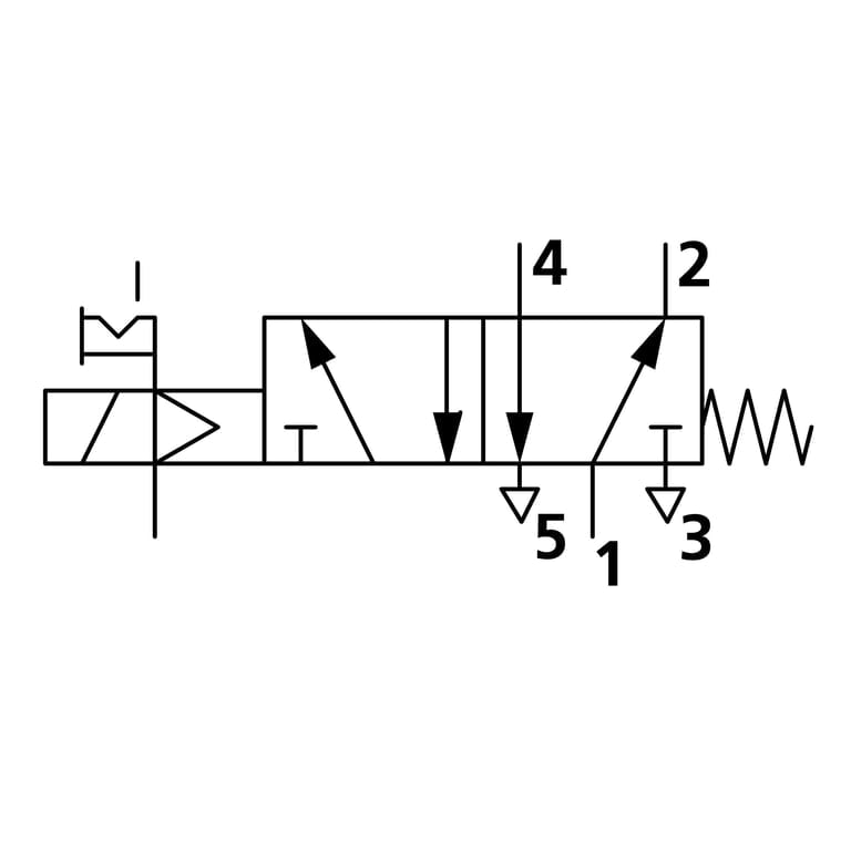 Riegler 147266 5/2-Wegeventil, elpn., ext. Steuerl., monostabil, G 1/2, 24 V DC - Bild 4