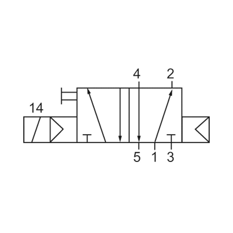 Riegler 103662 5/2-Wegeventil, NAMUR, mono, Alu eloxiert, G 1/4, 24 V DC - Bild 2