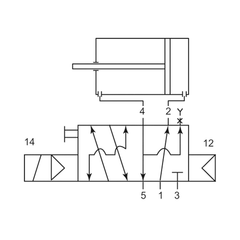 Riegler 103653 3/2-5/2-Wegeventil, NAMUR, Luftfeder, G 1/4, 230 V, 50Hz - Bild 2