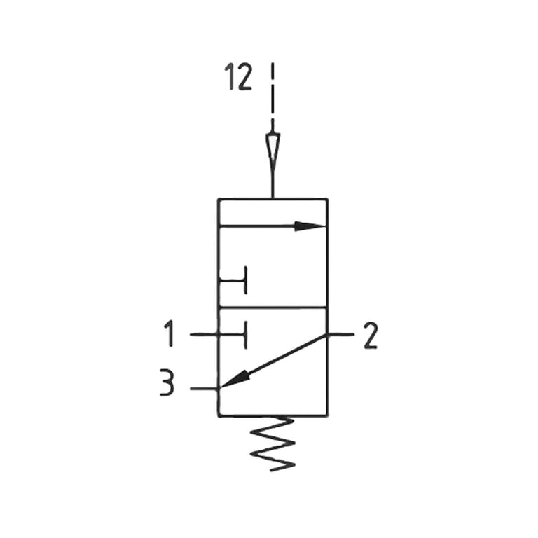 Riegler 156617 3/2-Wegeventil »FUTURA«, pneumatisch betätigt, BG 1, G 3/8 - Bild 3