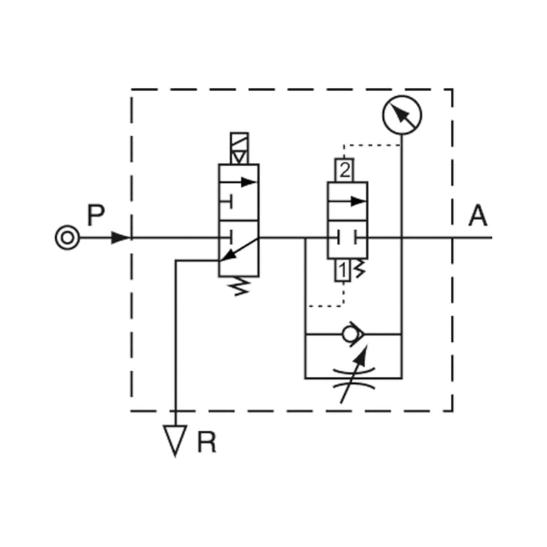Riegler 116343 3/2-Wege-Anfahrventil »G-mini«, 24 V DC, BG 200, G 1/4 - Bild 3