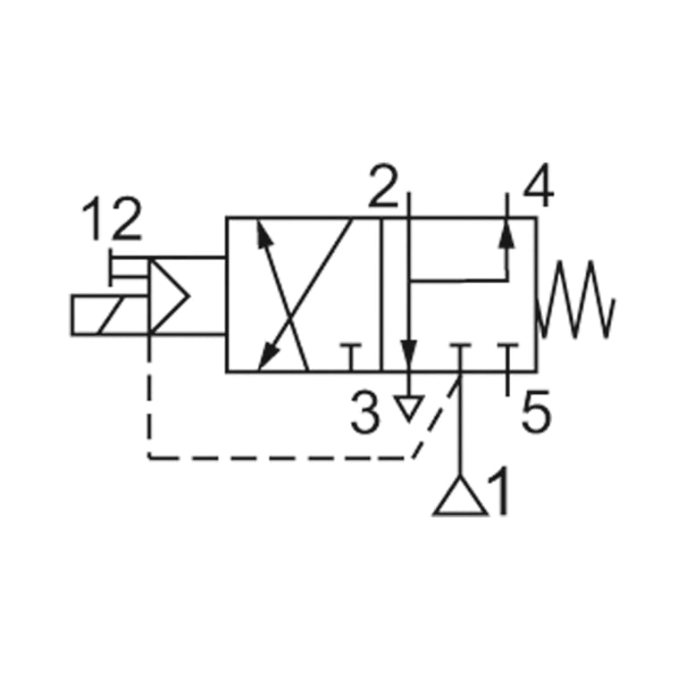 Riegler 103648 3/2-5/2-Wegeventil, NAMUR, G 1/4 (1), G 1/8 (3 + 5), 24 V DC - Bild 2