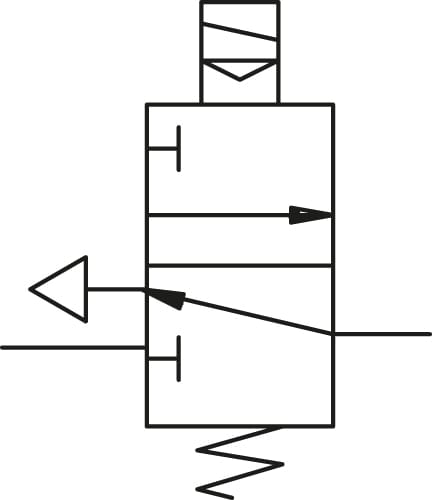 Riegler 144879 Absperrventil »SYNTESI«, elektrisch, BG2, G 3/4 - Bild 3