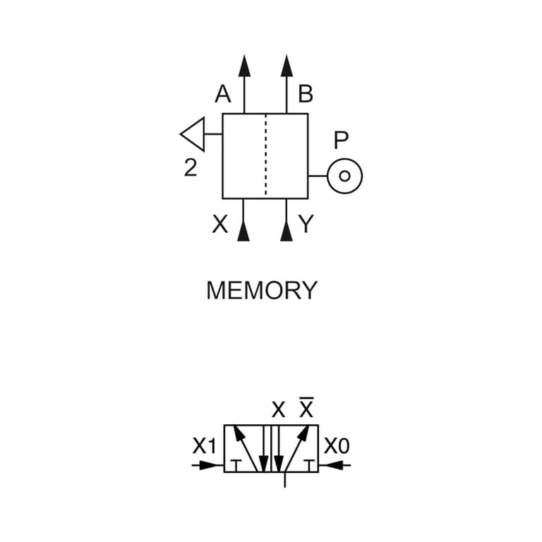 Riegler 106709 Pneumatik Logikelement, MEMORY, Technopolymer, DN 2,7 - Bild 2