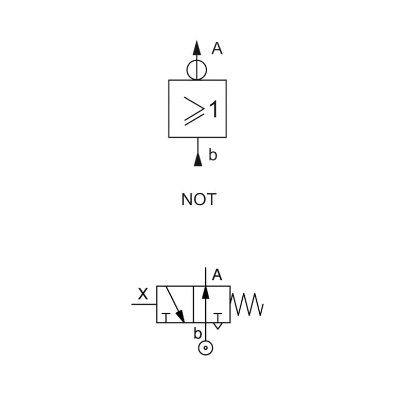 Riegler 106707 Pneumatik Logikelement, NOT, Technopolymer, DN 2,7 - Bild 2