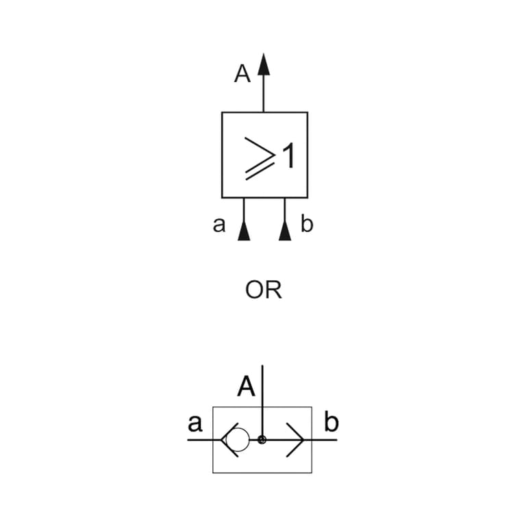 Riegler 106705 Pneumatik Logikelement, OR, Technopolymer, DN 2,7 - Bild 2